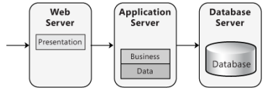 Pasted image 20251105112634.png